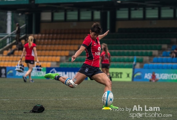 Asia Rugby Championship 2017-24