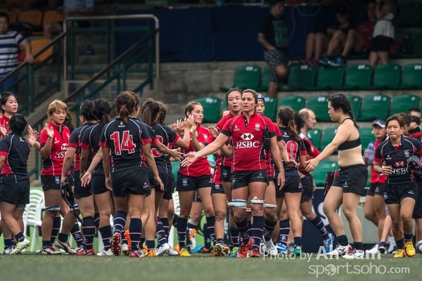 Asia Rugby Championship 2017-26