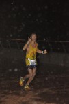 sportsoho運動版圖