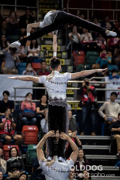 Gymnastics121