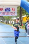 sportsoho運動版圖