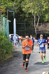 sportsoho運動版圖