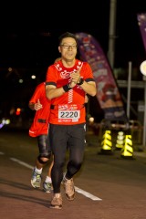 sportsoho運動版圖