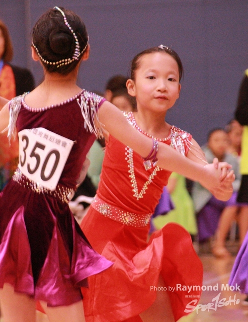2018 Dancing077