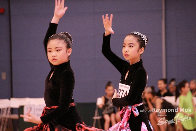 2018 Dancing113