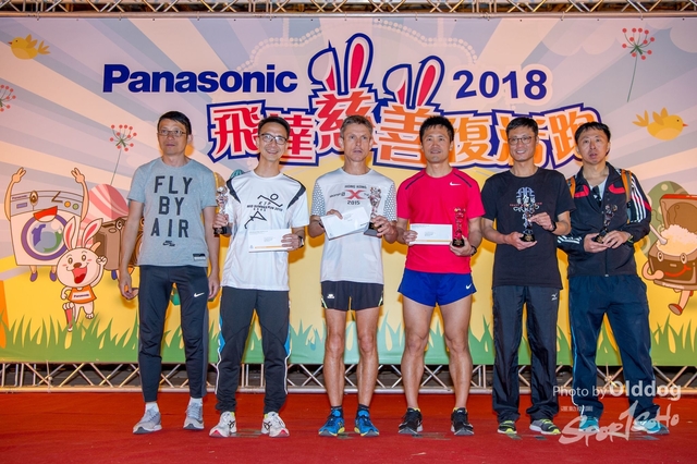 Panasonic-646