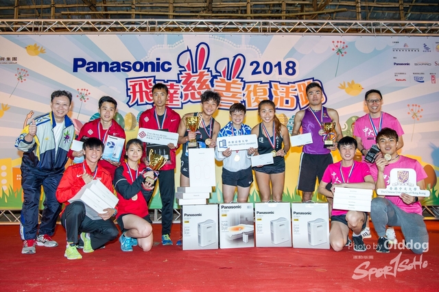 Panasonic-680