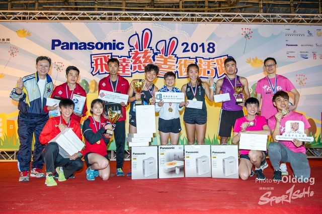 Panasonic-681
