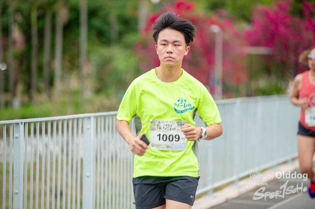HSMC Run-128