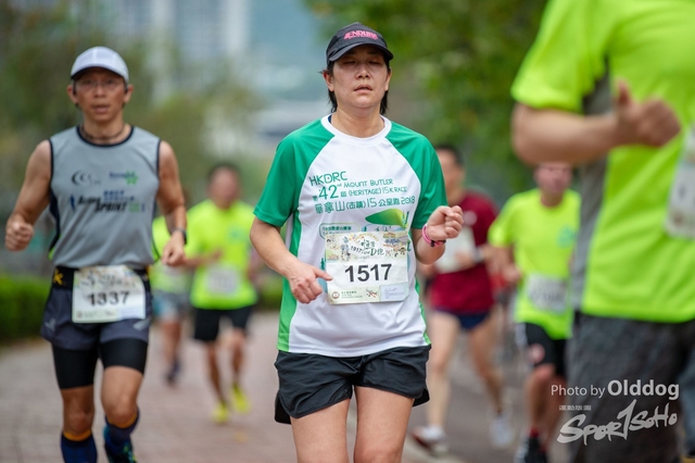 HSMC Run-158