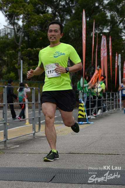 sportsoho運動版圖