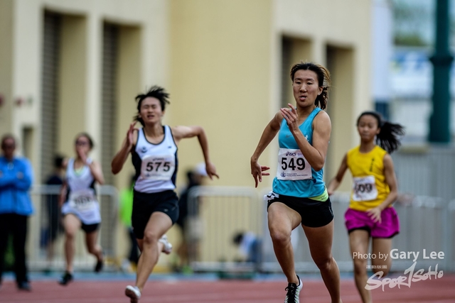 2018 ASICS 香港田徑錦標賽 0407