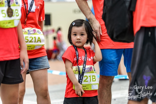 ICBC 2018 - 0707