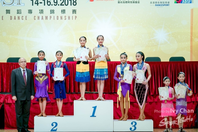 20180708Hoi Ching-1435