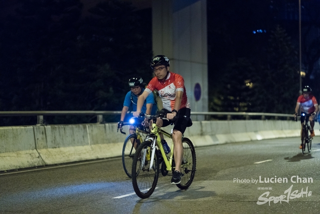 2018-10-15 50 km Ride Participants_Kowloon Park Drive-745