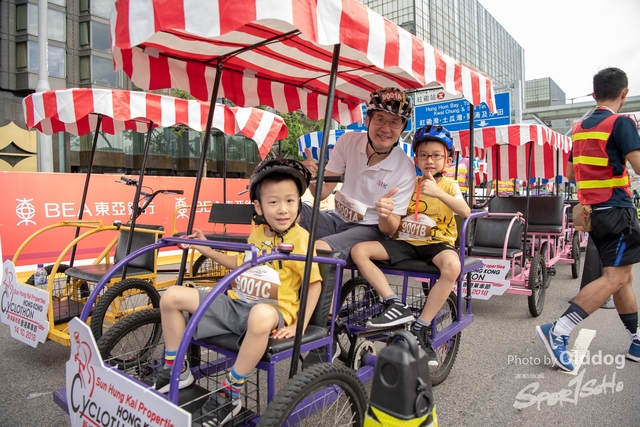Cyclothon-220