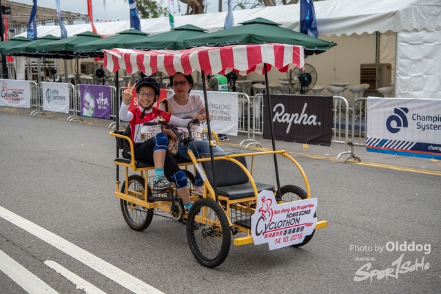 Cyclothon-227