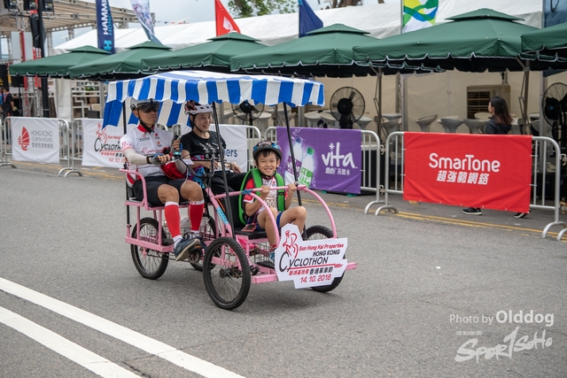 Cyclothon-229