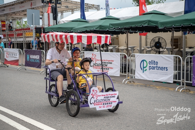 Cyclothon-230