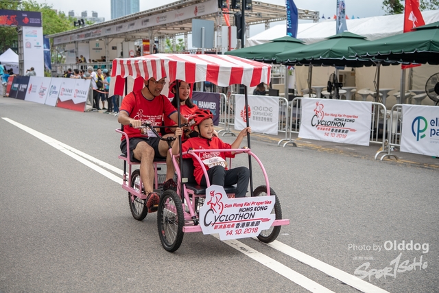 Cyclothon-231