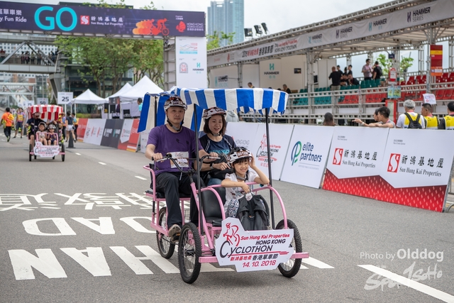 Cyclothon-232