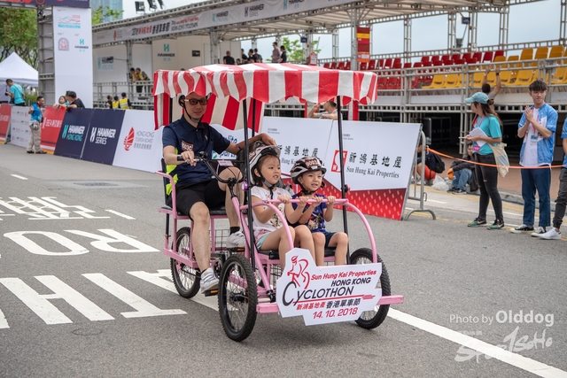 Cyclothon-234