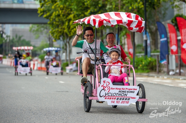 Cyclothon-236