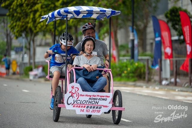 Cyclothon-238
