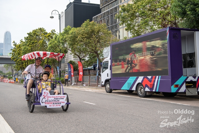 Cyclothon-242
