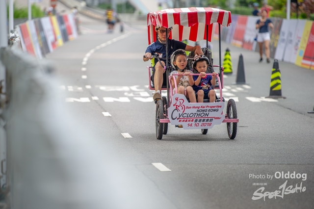Cyclothon-250