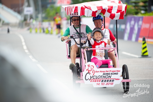 Cyclothon-251