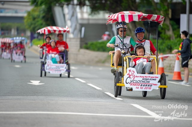 Cyclothon-263