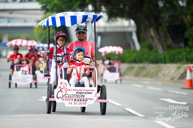 Cyclothon-265