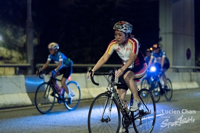2018-10-15 50 km Ride Participants_Kowloon Park Drive-285
