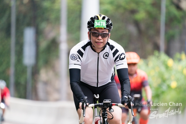 2018-10-15 50 km Ride Participants_Kowloon Park Drive-1628