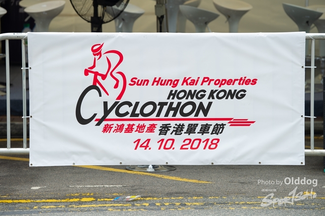 Cyclothon-192