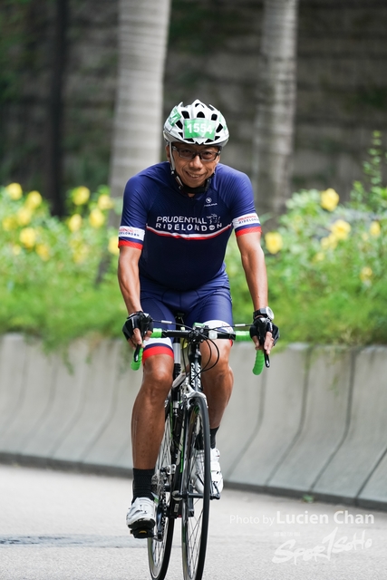 2018-10-15 50 km Ride Participants_Kowloon Park Drive-1881