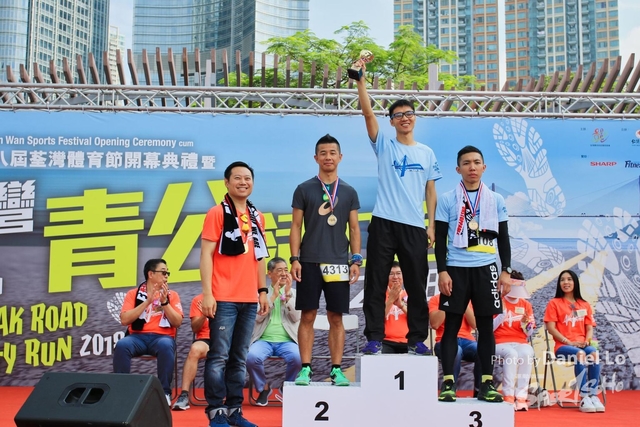 TWprize -2540