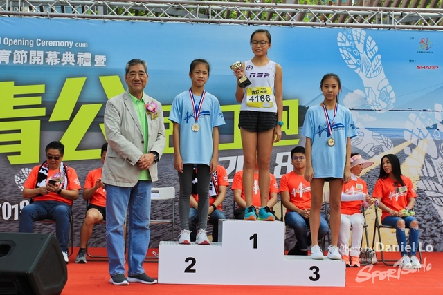 TWprize -2578