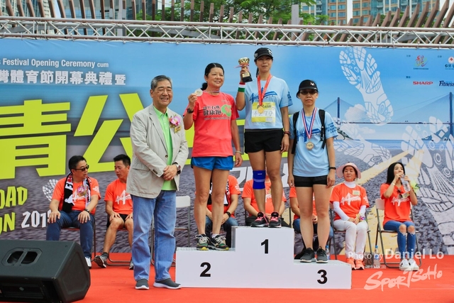 TWprize -2603
