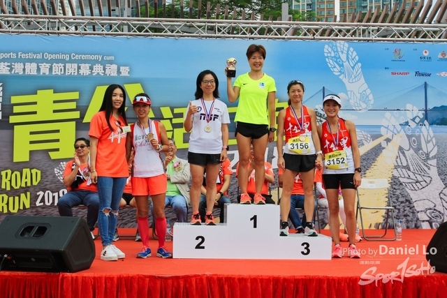 TWprize -2718