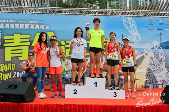 TWprize -2723