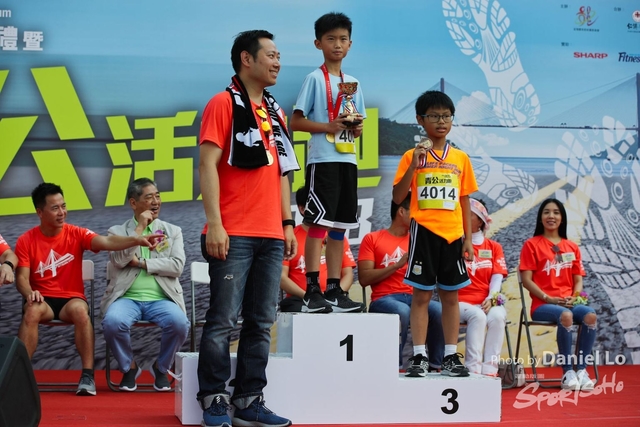 TWprize -9081