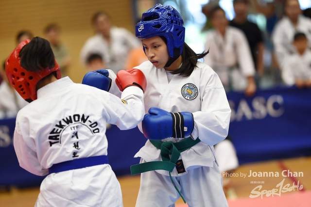 ITF  (245)