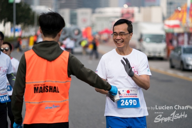 2019-01-27 TWGHs Charity Challenge Race-292