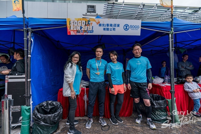 SOGO Run 0608