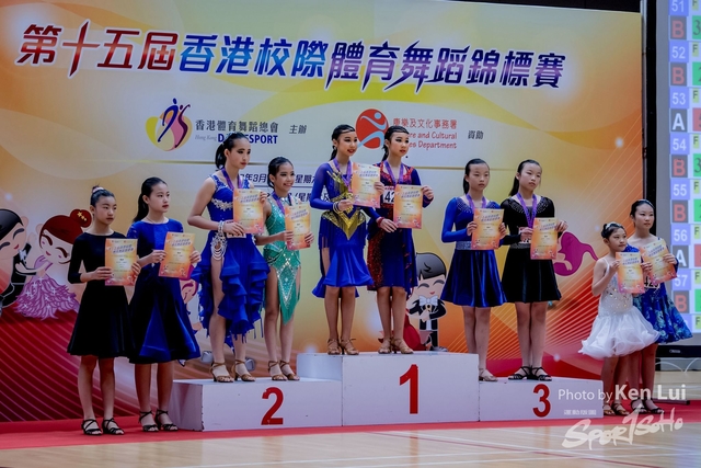 20190302 SDance 1022