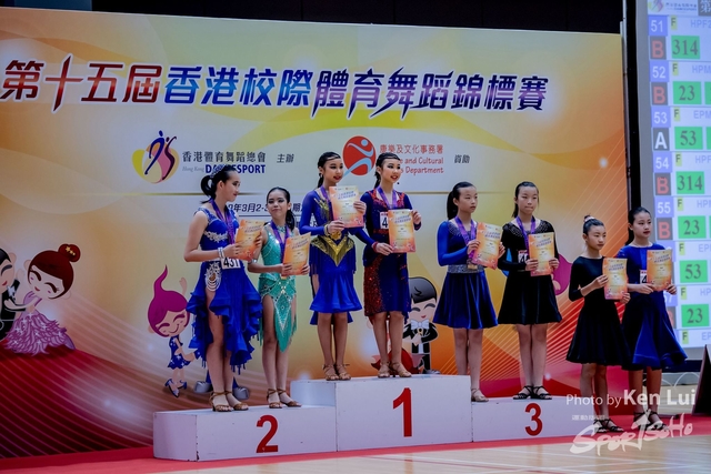 20190302 SDance 1024