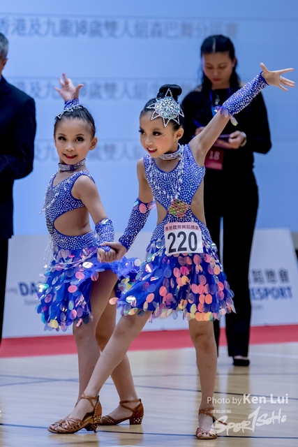20190302 SDance 1206