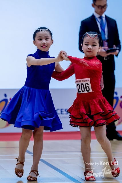 20190302 SDance 1220